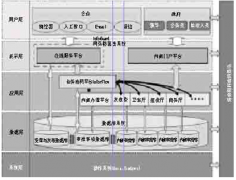 網(wǎng)上納稅申報系統(tǒng)不知道怎么打不開了？