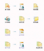 什么牌子的進(jìn)銷存軟件好用？