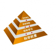 淺談知識管理系統(tǒng)建立后如何實現(xiàn)知識的充分共享？