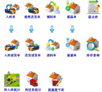 ERP系統(tǒng)如何實現(xiàn)？用什么語言？