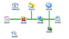 erp去哪里下載 ？