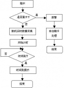 推薦個(gè)人圖書管理軟件？