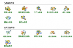 求一款真正免費(fèi)的手機(jī)行業(yè)庫存管理軟件？