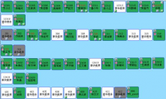 酒店客房管理系統(tǒng)需要哪些模塊？報表怎么做？
