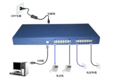 好用的電話管理軟件？