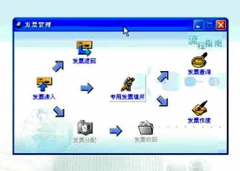 普通發(fā)票管理系統(tǒng)的登錄密碼忘了怎么辦？