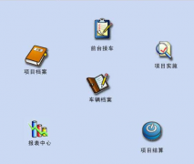 本人正在尋求免費(fèi)的汽車銷售客戶管理軟件！