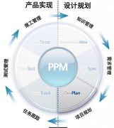 求建筑項目管理軟件破解版！