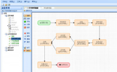 SAP財(cái)務(wù)軟件如何正常使用？