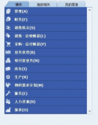 sap財(cái)務(wù)軟件是個(gè)什么軟件??？好用嗎？