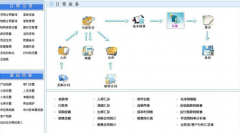 那個(gè)進(jìn)銷存軟件比較好用？