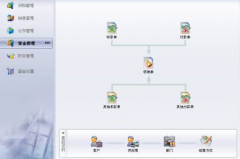 小型企業(yè)的財務(wù)管理軟件哪家比較好用？