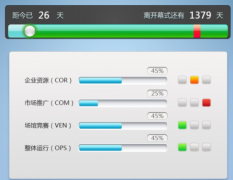 無紙化辦公系統(tǒng)如何建設？
