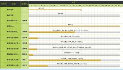 免費破解版金和OA辦公系統(tǒng)有嗎？