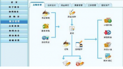 財務(wù)軟件永久免費版