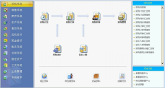 百度上的免費(fèi)企業(yè)管理軟件真多，怎么選擇呢？