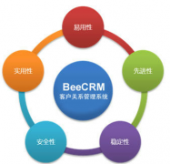 企業(yè)銷售管理軟件可以免費試用的？誰知道？