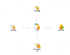 用友t+破解版哪里可以找到？