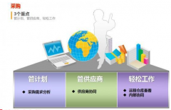 請問到哪里下用友t+?。?>
            </a>
        </div>
        <h4 class=