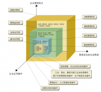 用友普及型U6，憑證打印問題？