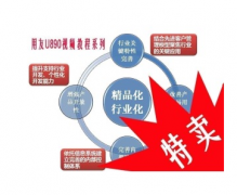 用友U890金盤是怎么安裝的？