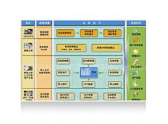 用友u890可以到哪里去下載啊？