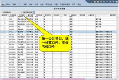 用友nc系統(tǒng)是怎么登錄的？我一直登不上！