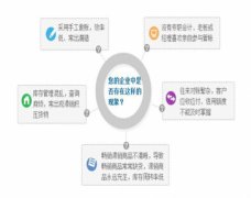 管家婆免費(fèi)進(jìn)銷(xiāo)存軟件哪里可以下載?