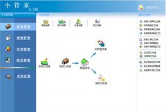 小管家進(jìn)銷存免費(fèi)的能用多久時(shí)間？