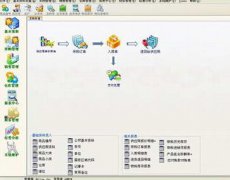 進銷存免費版有哪些？？