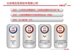 用友政務(wù)r9如何做年終結(jié)轉(zhuǎn)