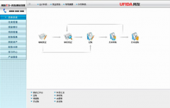 用友會計軟件如何建賬