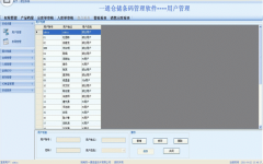 用友系統(tǒng)倉庫檔案設(shè)置,報(bào)廢倉是否參與MRP運(yùn)算？