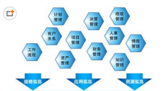 為什么金蝶OA小助手接收文件后一直閃爍提示