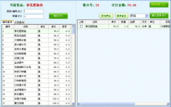 煙臺(tái)餐飲管理軟件如何提高餐飲毛利？