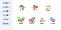 倉庫管理系統(tǒng)之產(chǎn)品進出倉管理流程