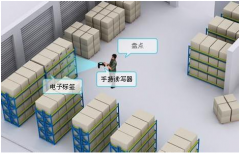 無錫倉庫管理軟件功能模塊包括