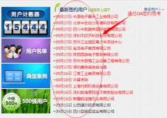 OA辦公系統(tǒng)市場分析及策略