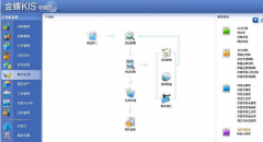 我用的是金蝶KIS標(biāo)準(zhǔn)版，怎么把自定義報(bào)表問題