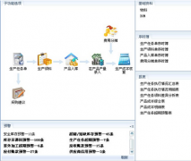 關(guān)于金蝶kis標(biāo)準(zhǔn)版破解版的加密狗問題