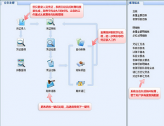 金蝶kis迷你版9.1的明細(xì)帳怎么打不開呢