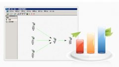 金蝶KIS旗艦版怎么樣？好不好用