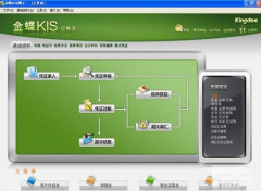 如何把金蝶KIS記賬王平滑升級升級為 KIS迷你版？