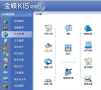 金蝶專業(yè)版10.0怎樣卸載？