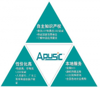 金蝶中間件是什么類型的? 屬于開發(fā)類型的軟件嗎?