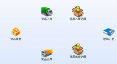 如何把分開的倉庫合并到一起？