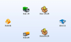 倉庫布局圖中不同區(qū)域的含義