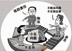 物業(yè)把整個(gè)系統(tǒng)的開發(fā)過程分為若干階段