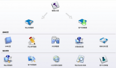 免費(fèi)物業(yè)管理軟件的發(fā)現(xiàn)特質(zhì)主要有哪些好處