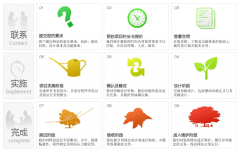 怎么做一個(gè)勤勤懇懇的網(wǎng)站開(kāi)發(fā)公司呢？